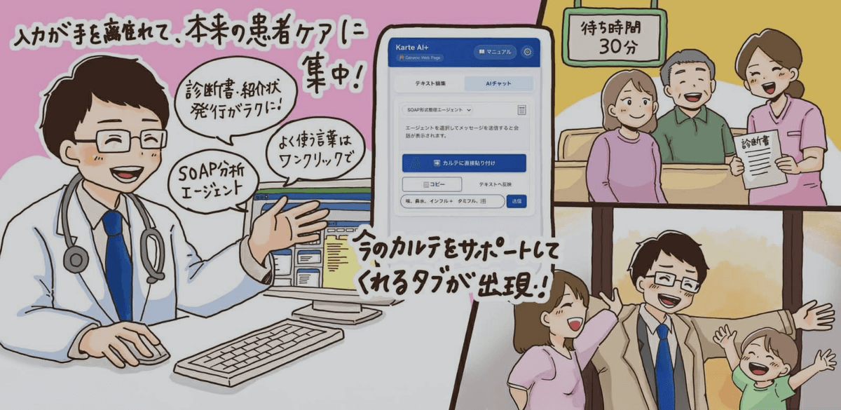 Karte AI+
